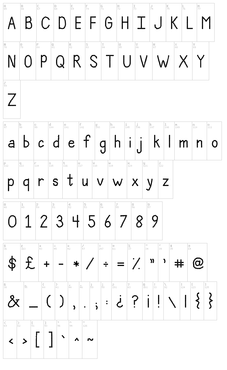 Janda Polkadot font map