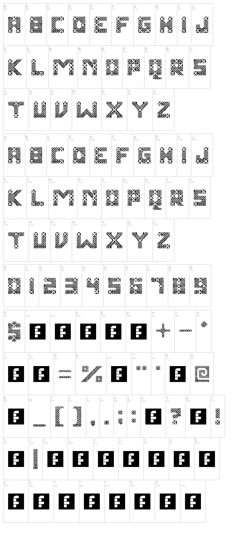 Kawung Textile font map