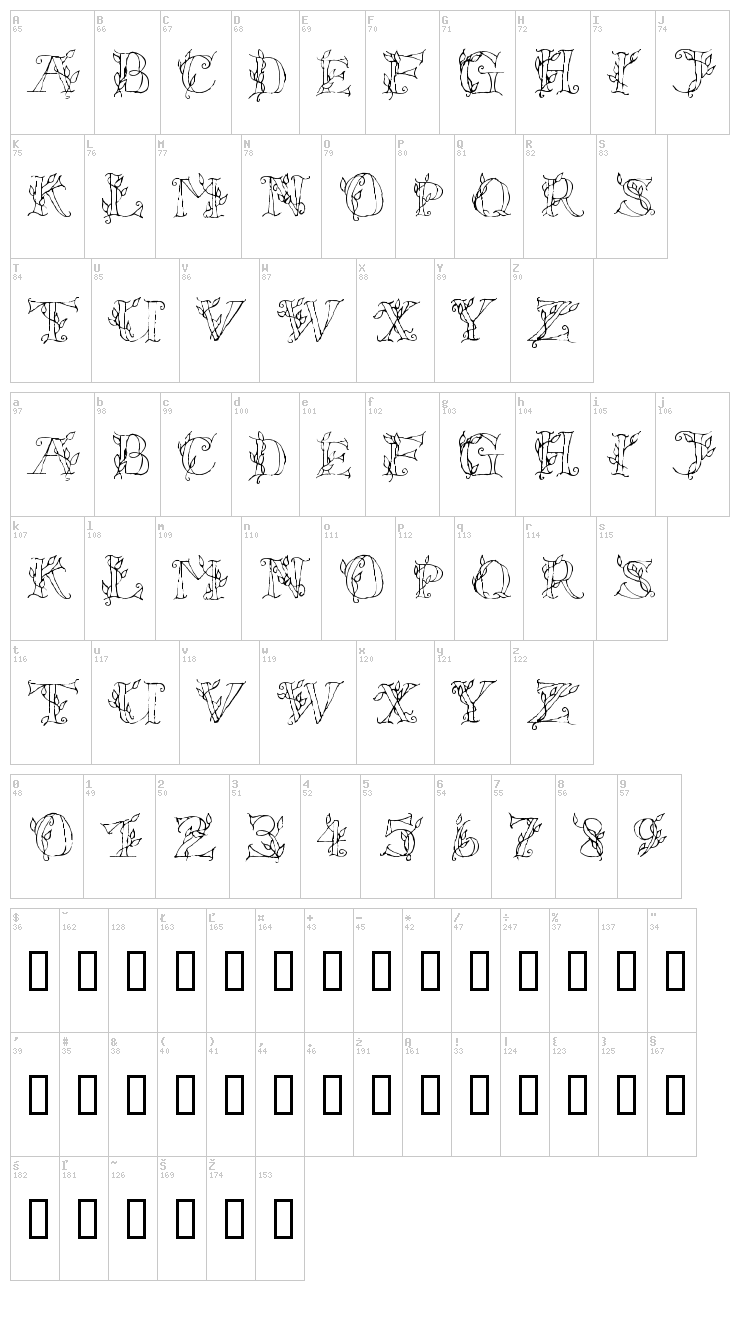LS Leaves font map