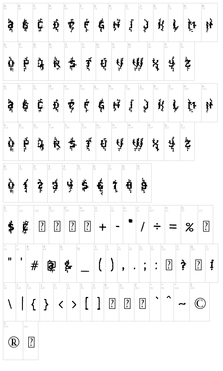 MB Poisoned Type font map