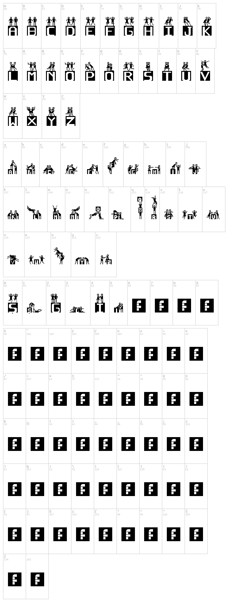 Neden Olmasn font map
