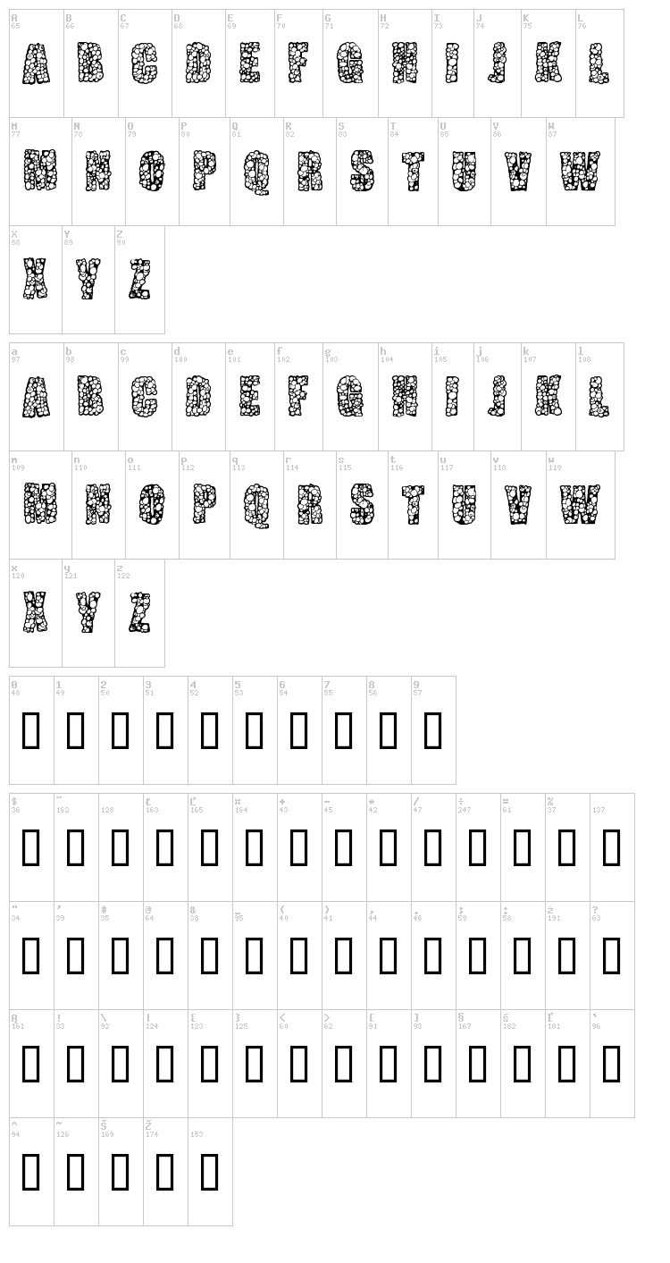 Pustule font map