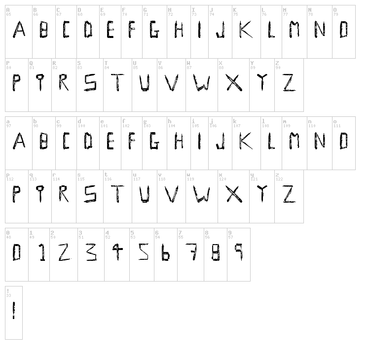 Stylo font map