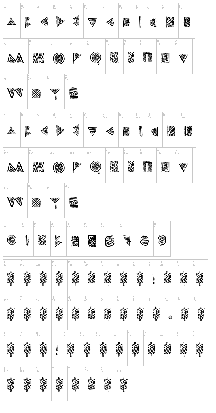 Touppeka font map