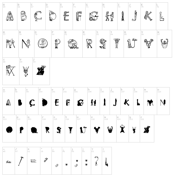 Viok font map