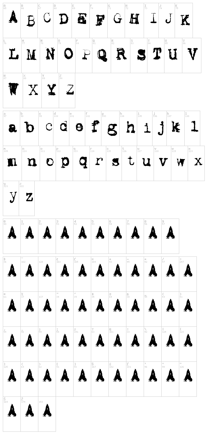 Metalic Avacodo font map