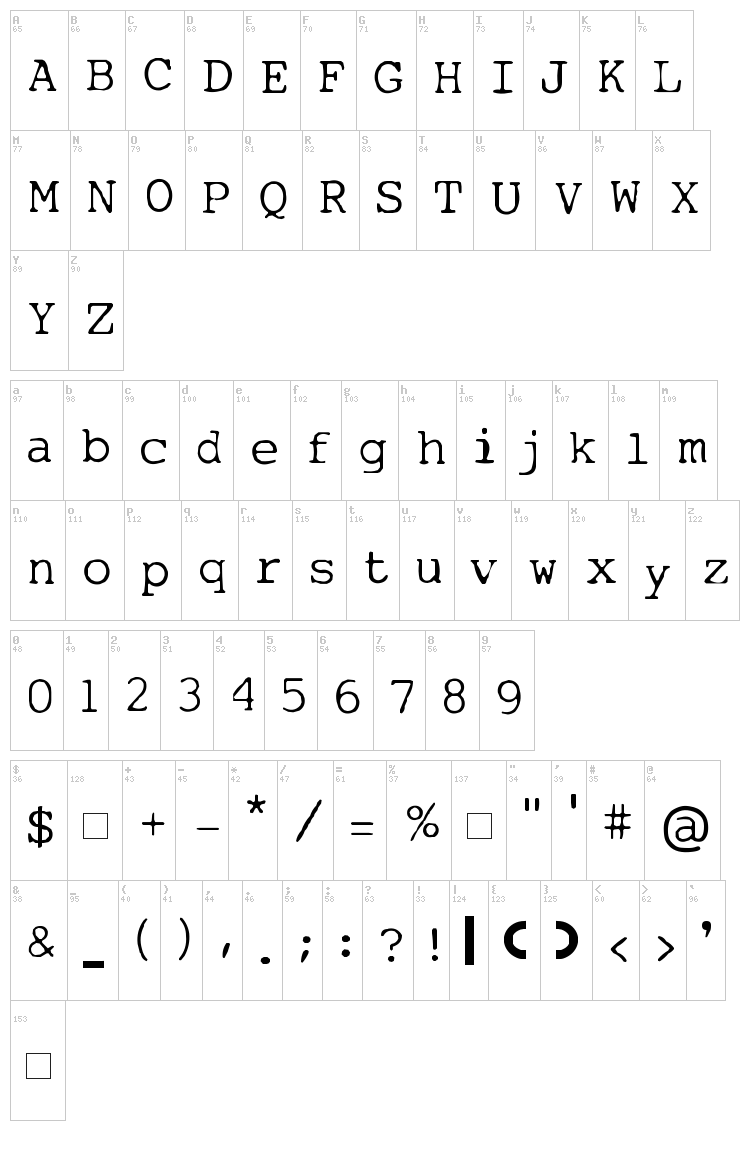 My type of font font map