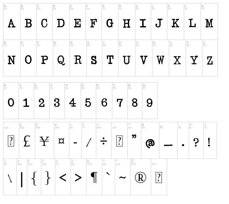 Senta Schreibmaschine font map
