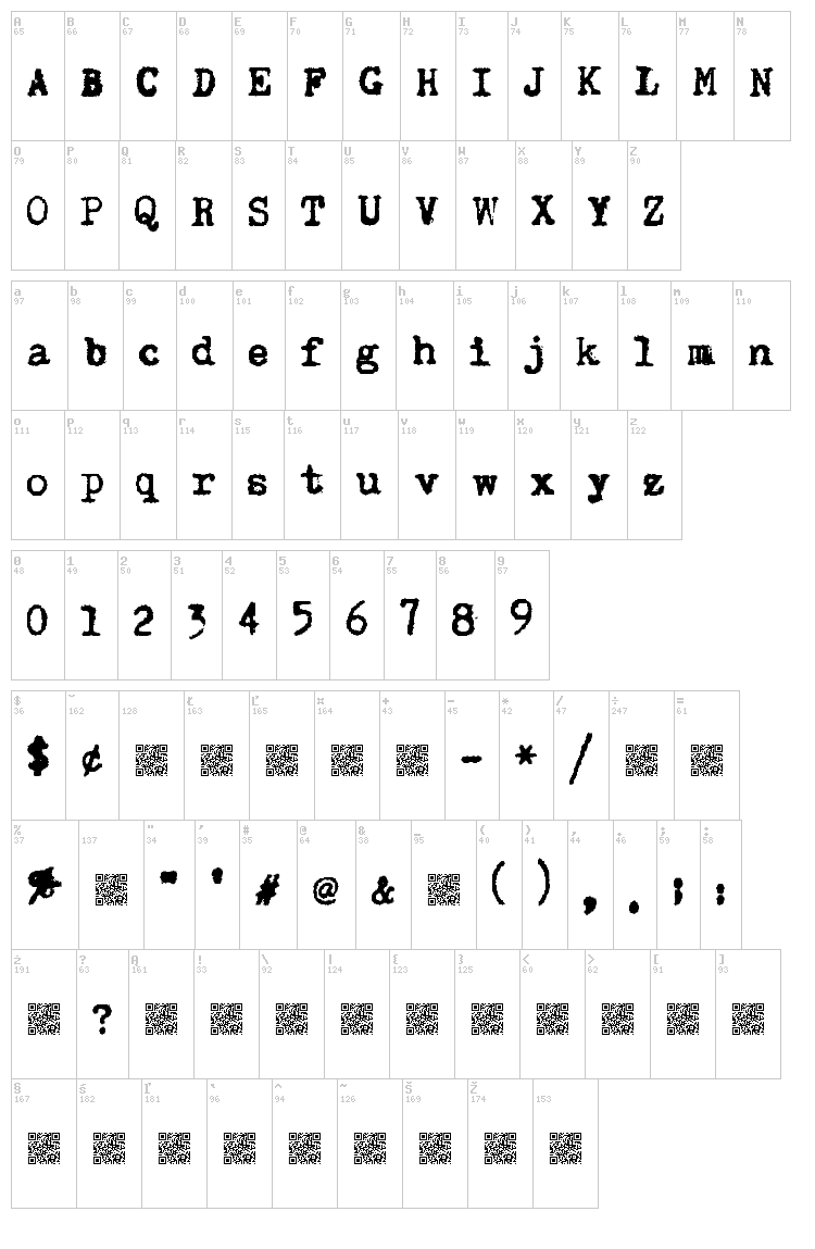 SuperKeys font map