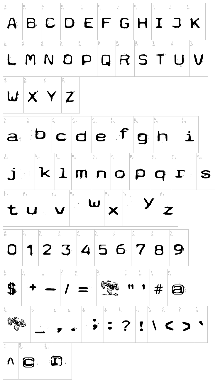 Typetype font map