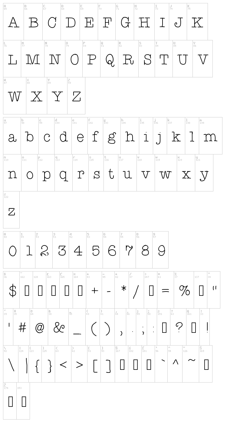 Typewriter Hand font map