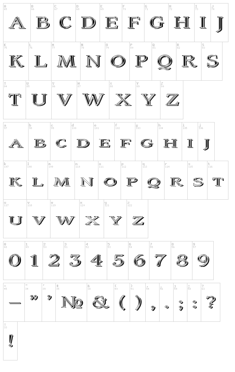 Coltaine font map