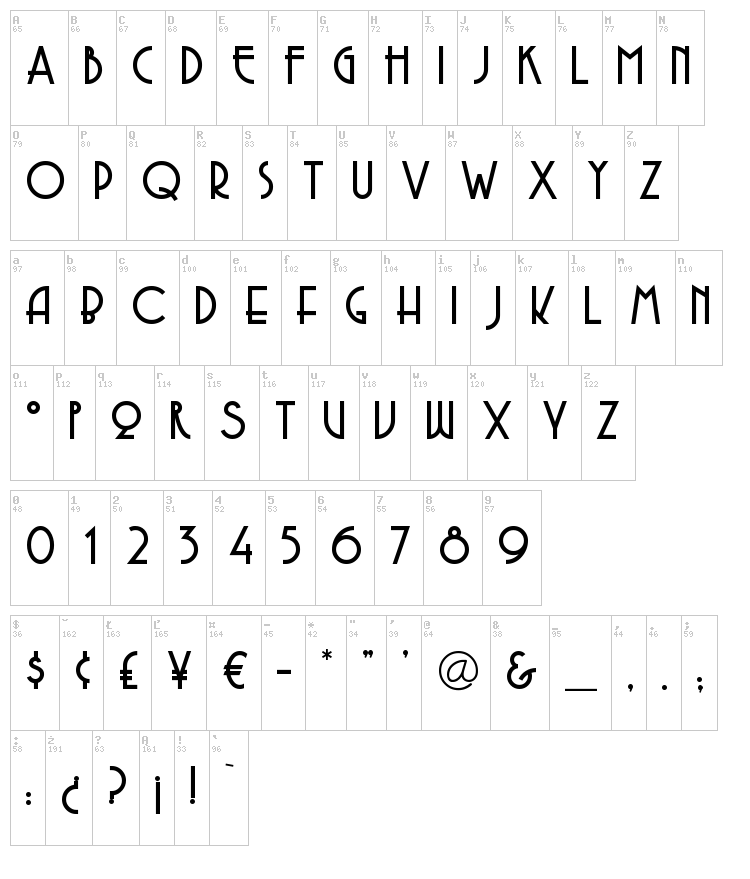 Copasetic font map