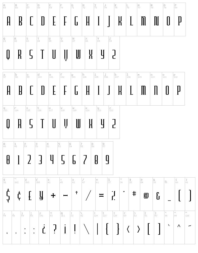 Furgatorio font map