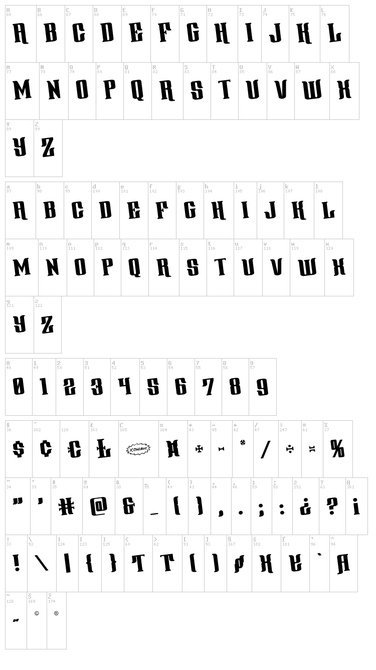Gentleman Caller font map