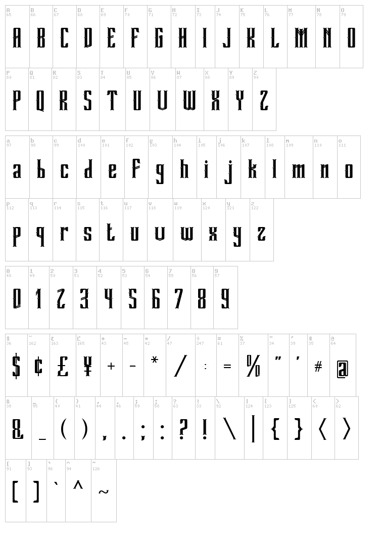 Grandeven font map
