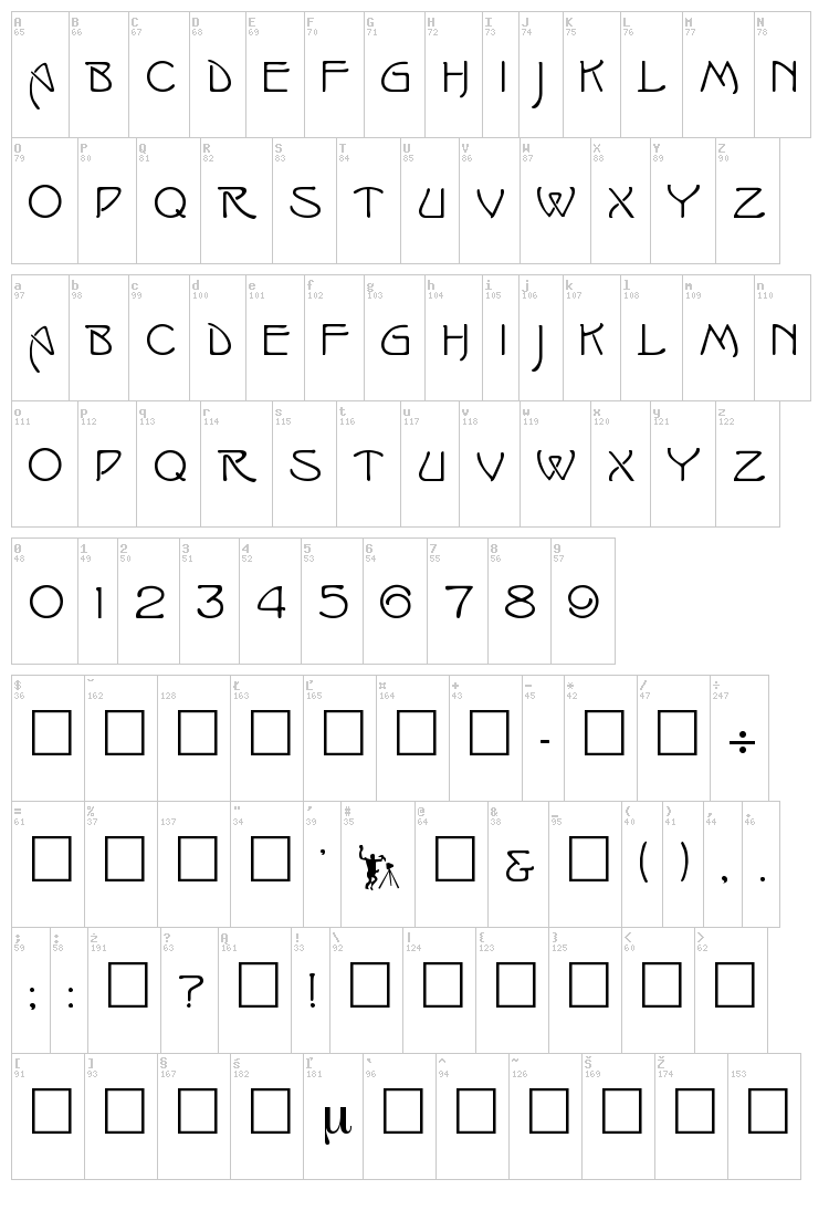 Isadora font map