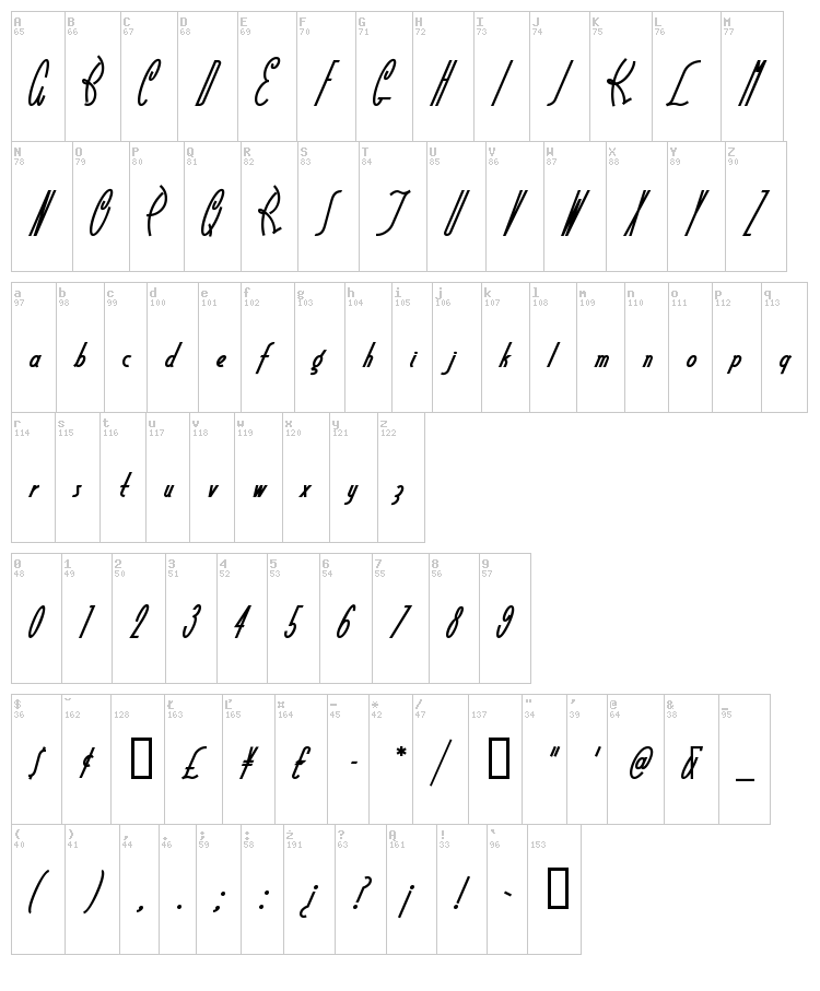 Little Rickey NF font map