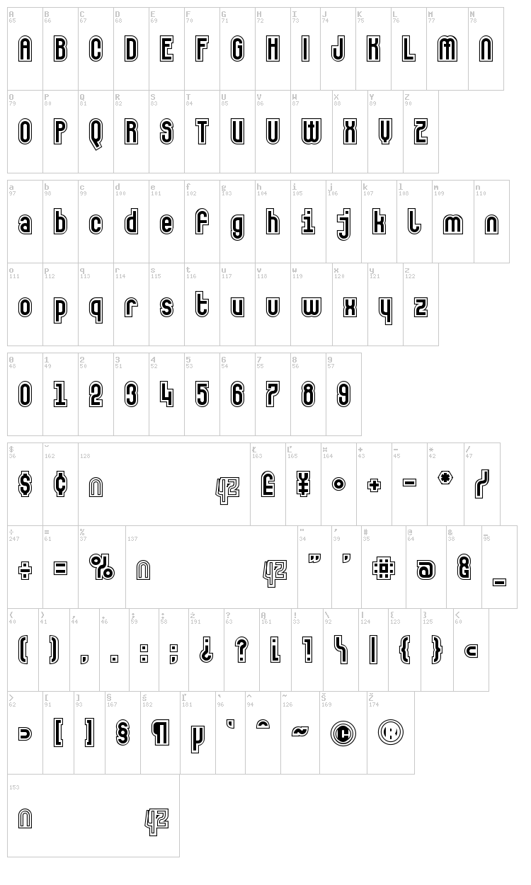 Makushka font map