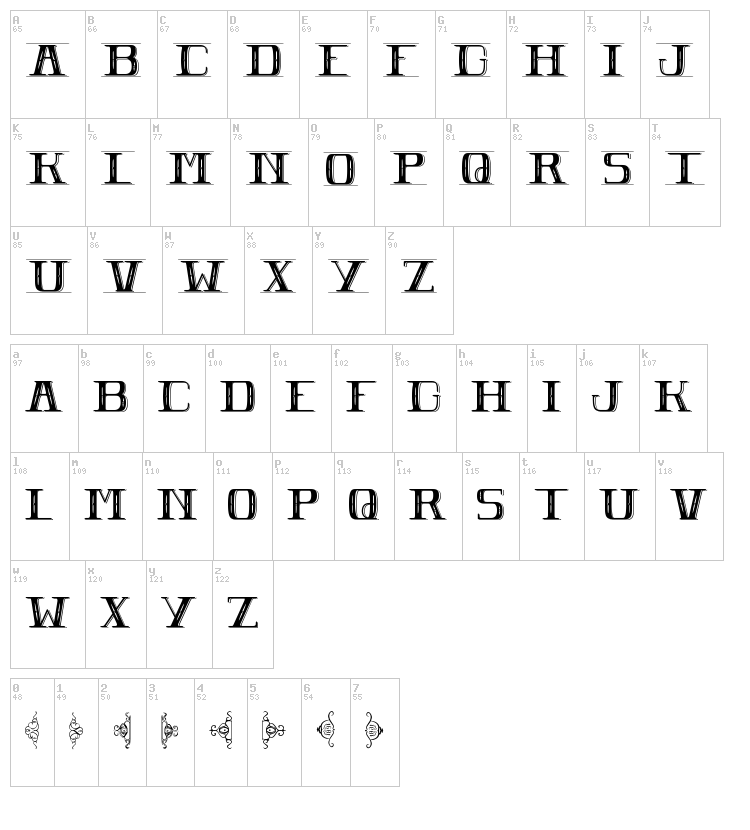 Pomerole font map