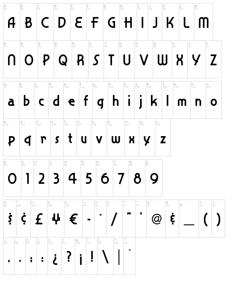 Snappy Service font map