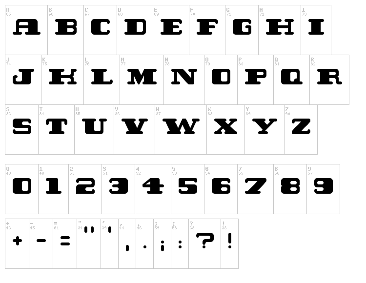 Twent font map