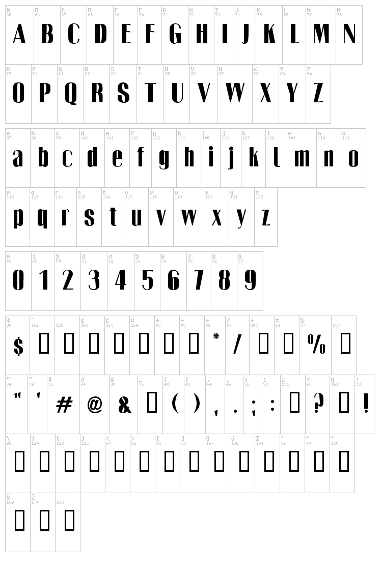 Two Tones font map