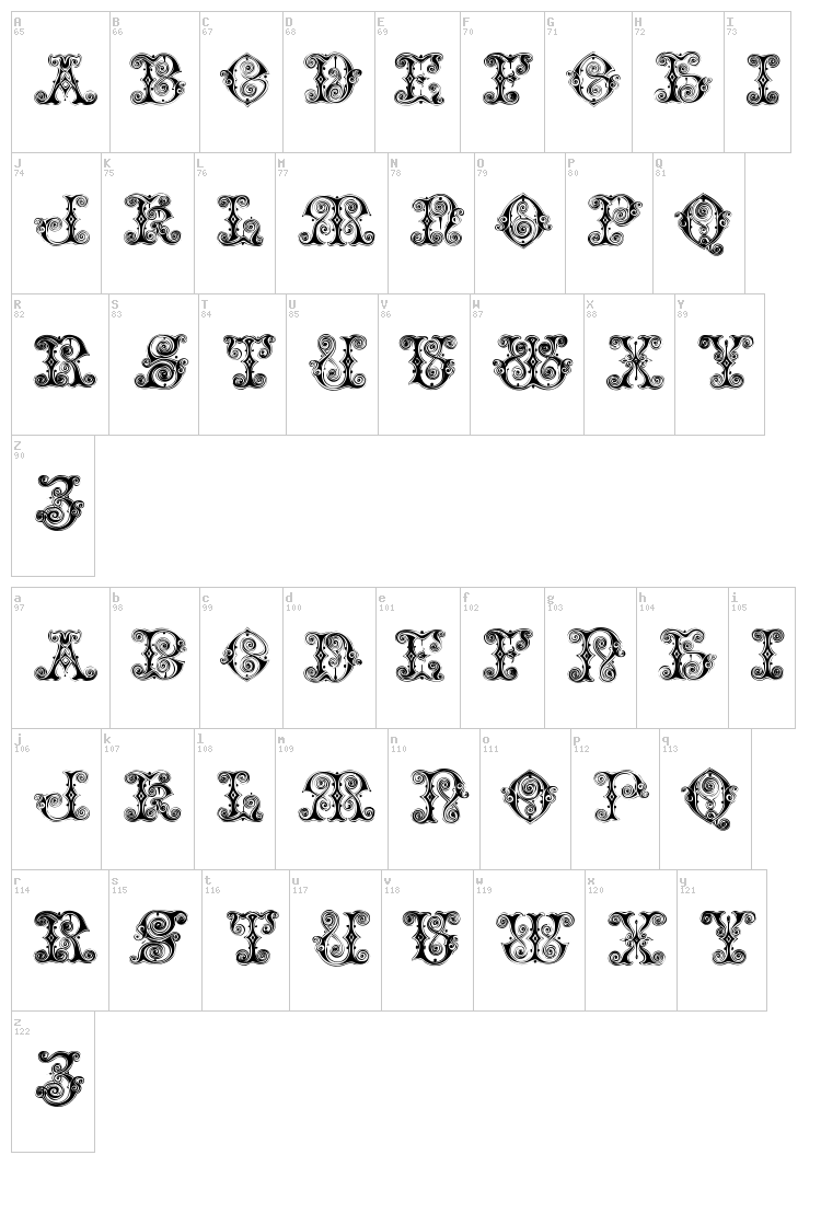 Vaticanian Initials font map