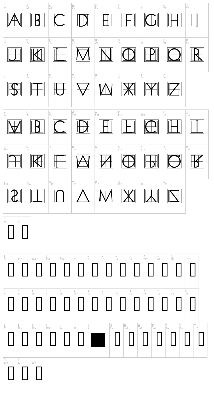 XperimentypoThree font map