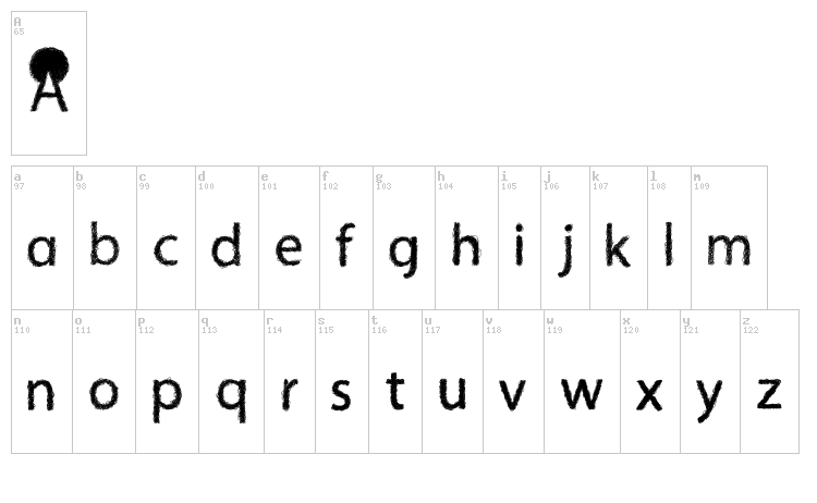 Afro font map