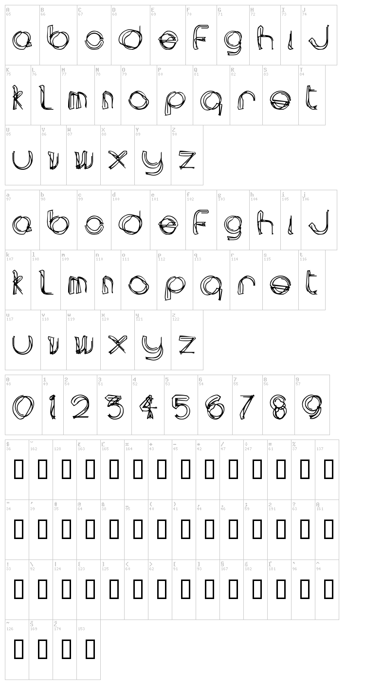 Area font map