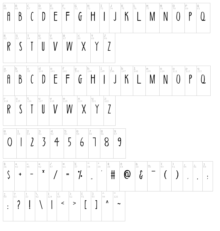 Barden font map