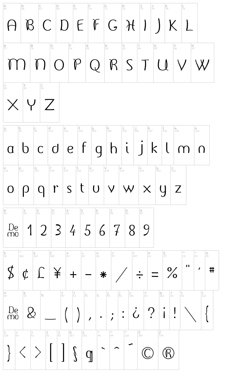 Belladone font map