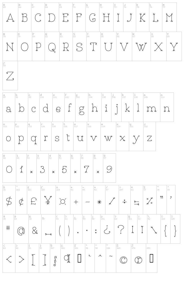 Bouclettes font map