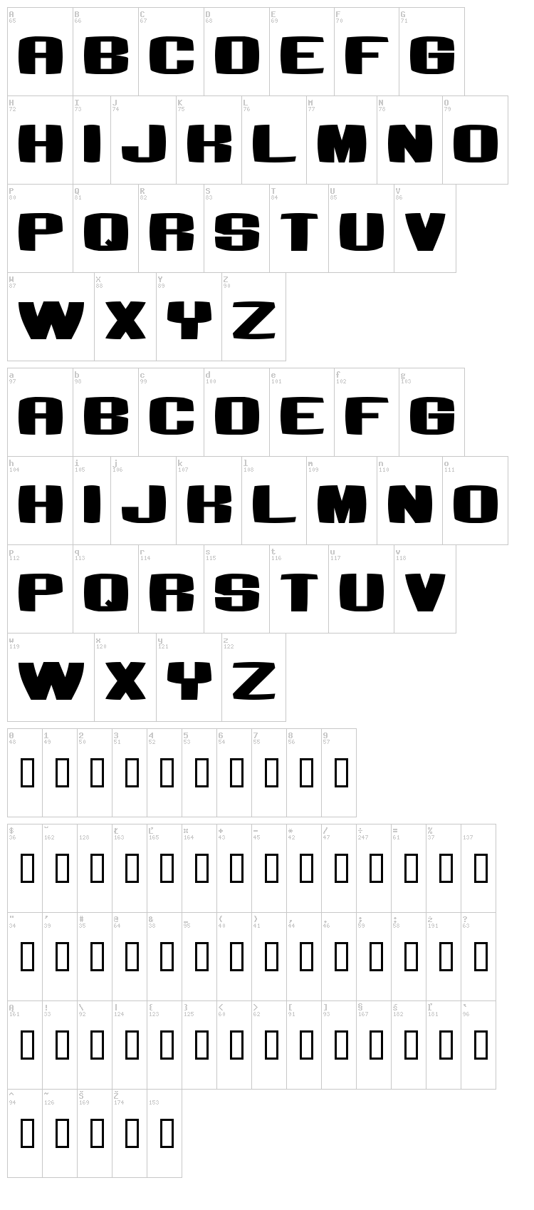 Bumbastika font map