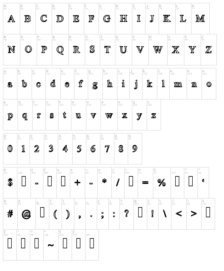 ClosetoTO font map