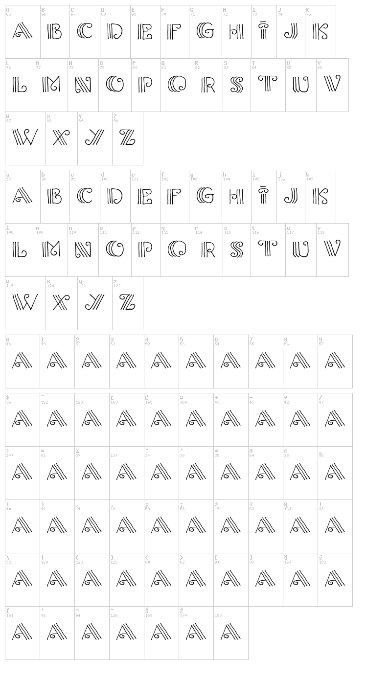 Columnion font map