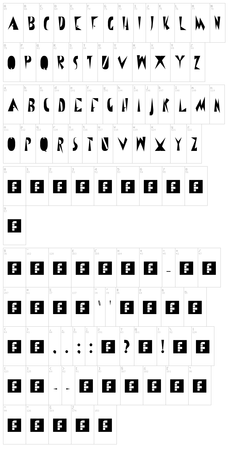 Confessions Of A Sinner font map