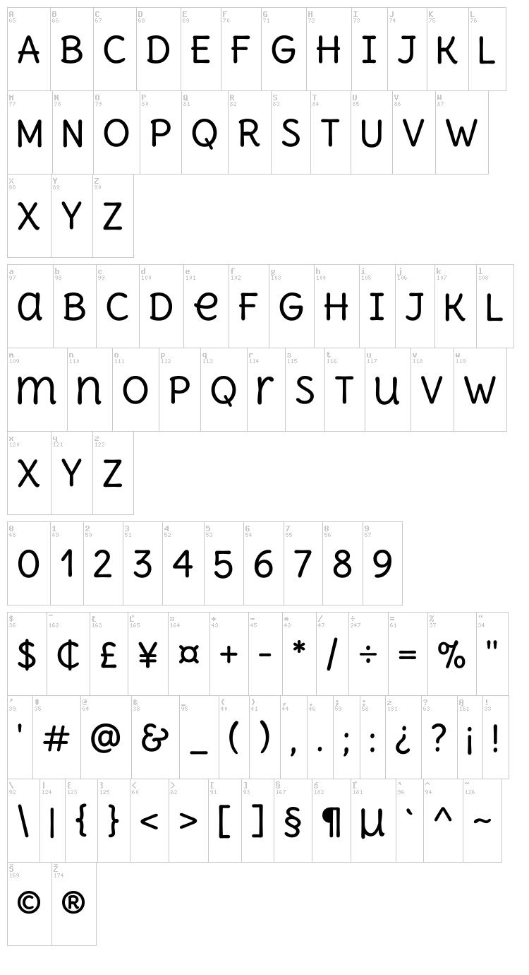 Delius Unicase font map