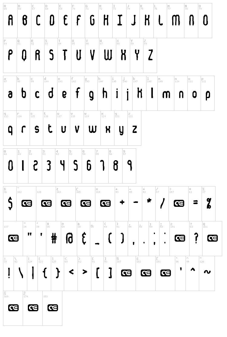 Dented font map