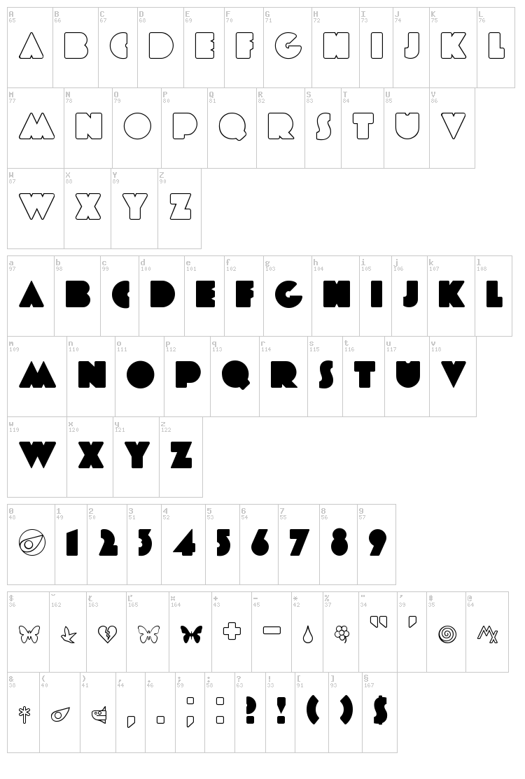 Every Truetype is a Wisefont font map
