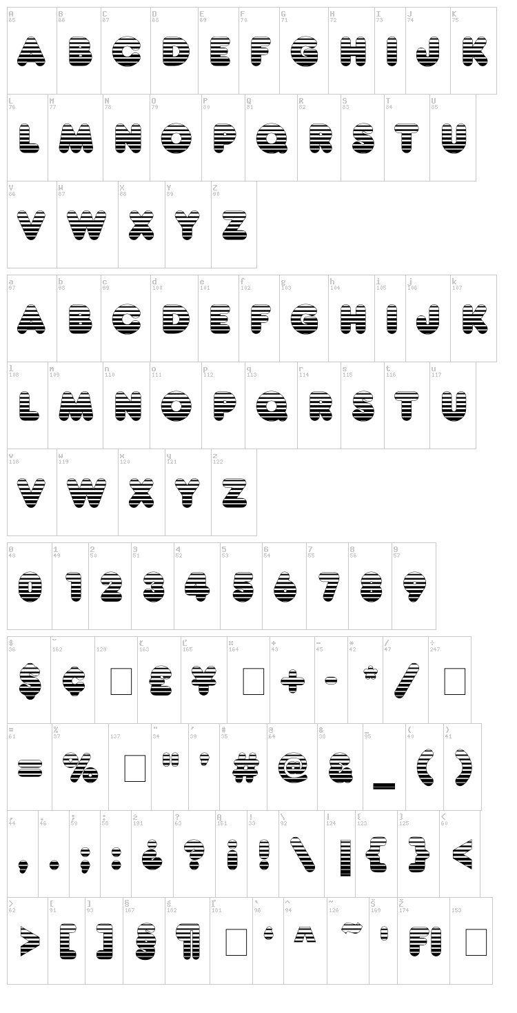Frankfurter Venetian font map