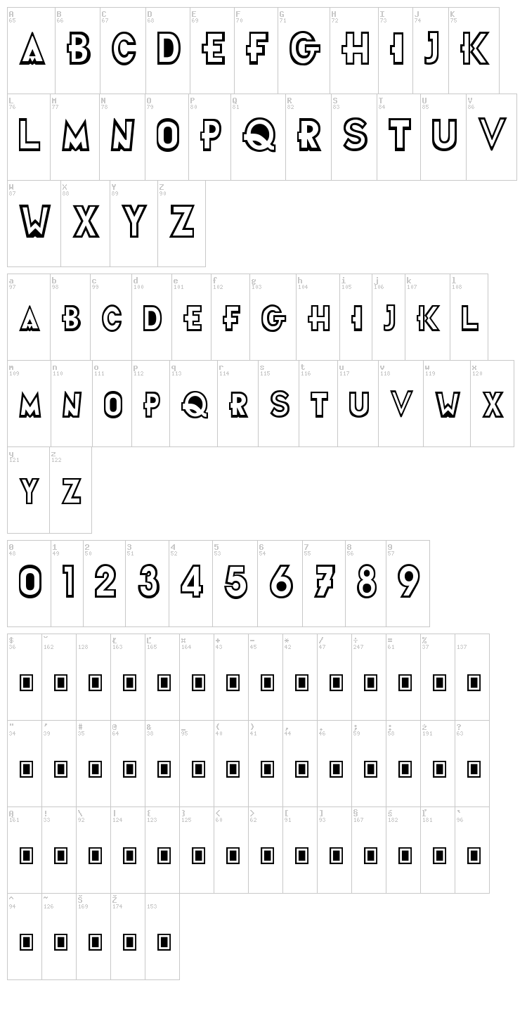 Futurama font map