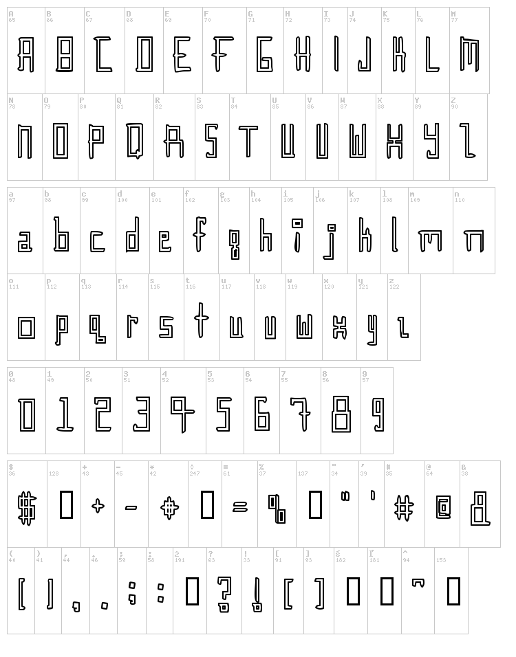 Gunther font map