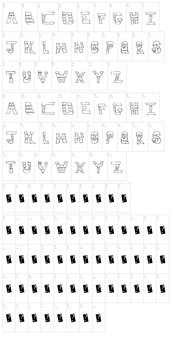 HighMethod font map
