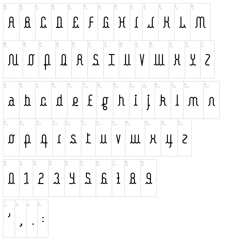 Kamalo font map
