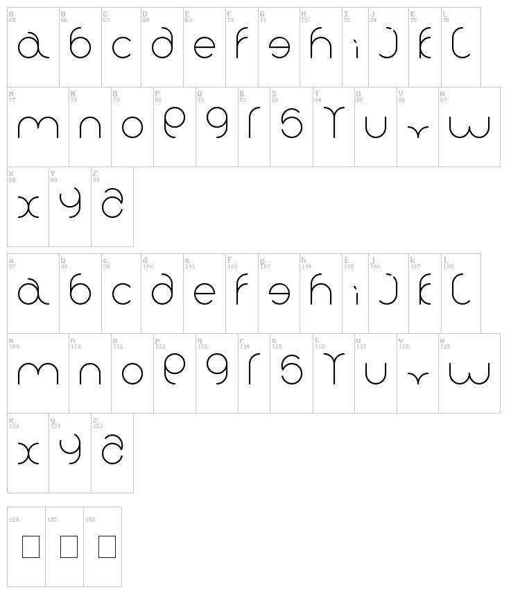 Karitza font map