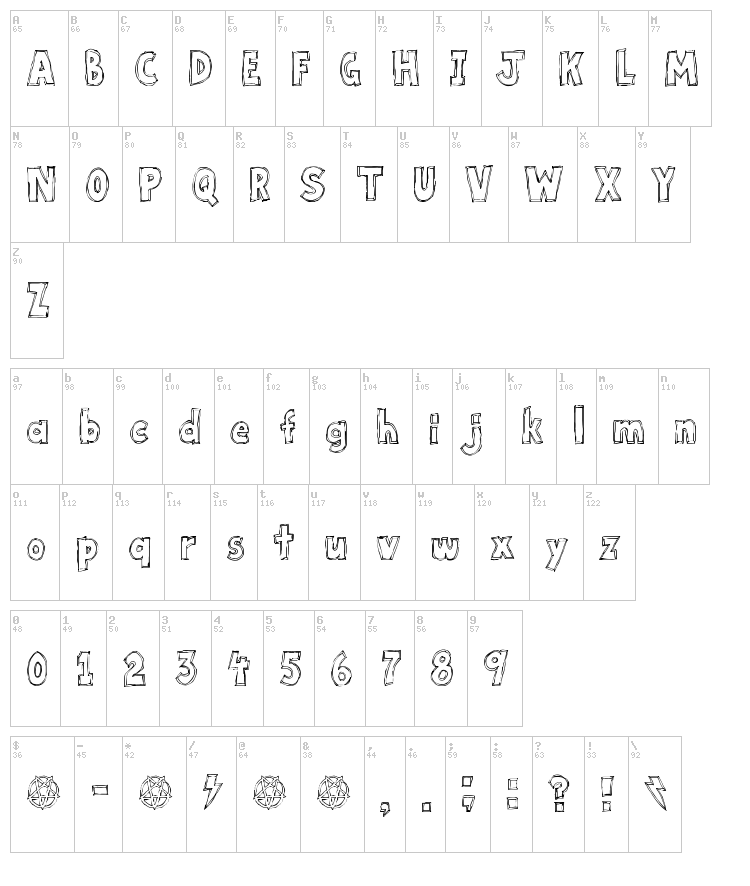 Key Tab Metal font map