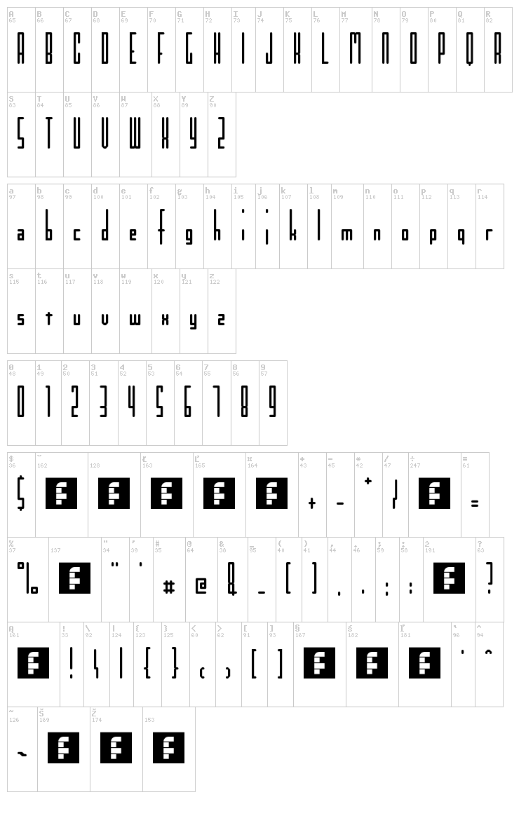 Kinkinch font map