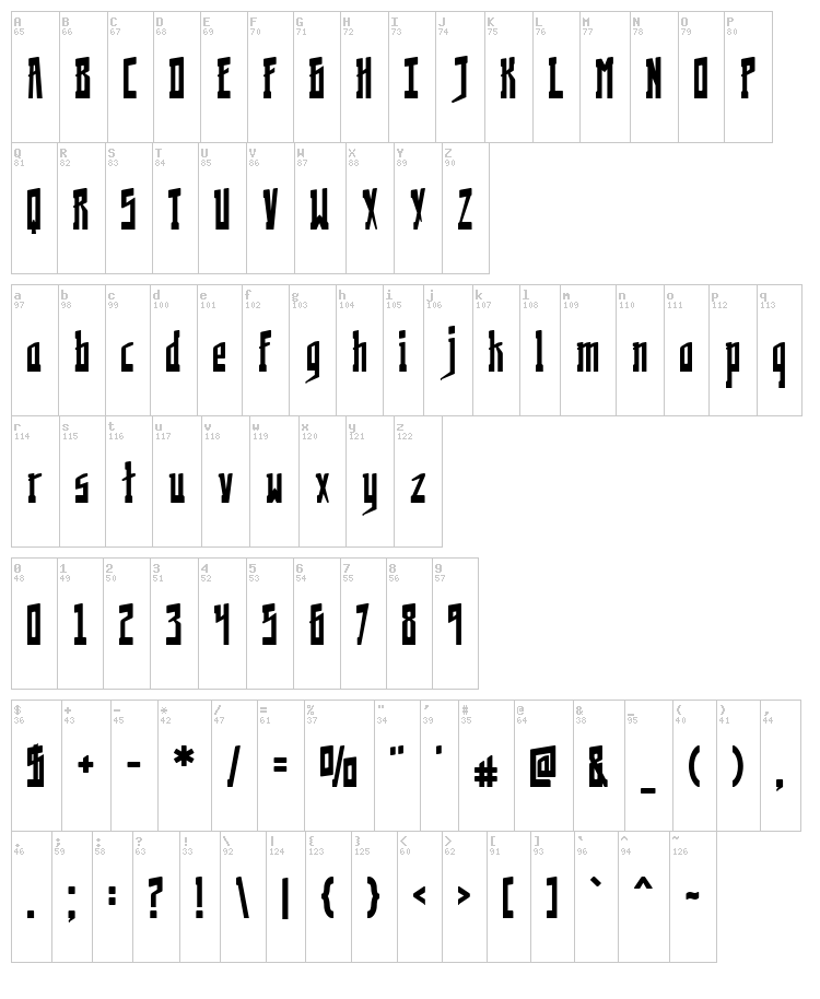 Kremlinology font map